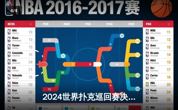 2024世界扑克巡回赛决赛桌诞生 中国选手李明单日狂揽230万筹码 - 4